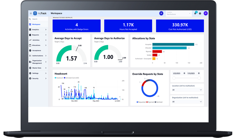 myTrack Workspace 